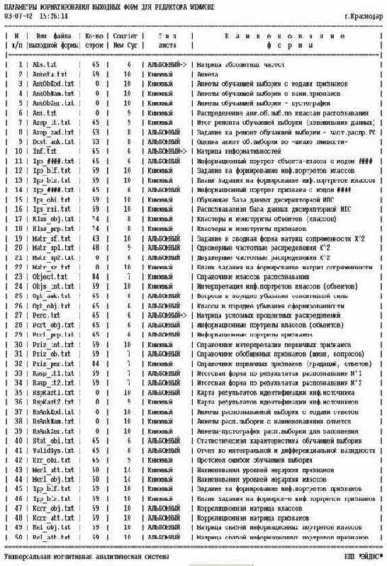 Некоторые количественные характеристики системы