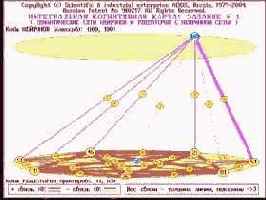 Классические когнитивные карты