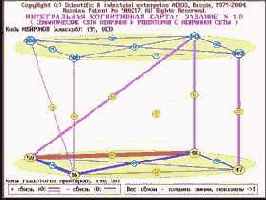 Обобщенные когнитивные карты