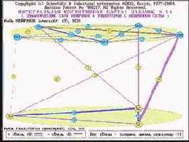 Обобщенные когнитивные карты