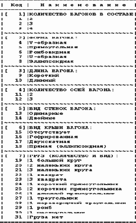 Пример решения задания