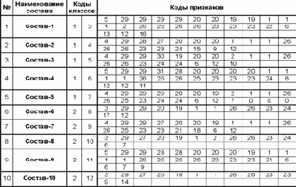 Пример решения задания