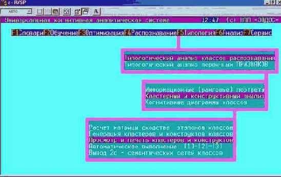 Пример решения задания