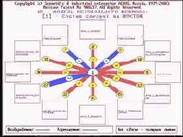 Пример решения задания