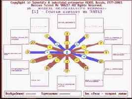 Пример решения задания