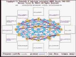 Пример решения задания