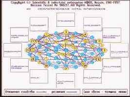 Пример решения задания