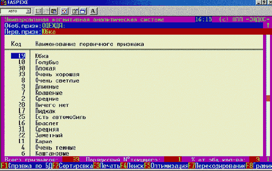Пример решения задания