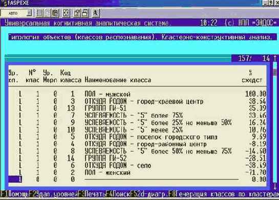 Пример решения задания Как выглядят