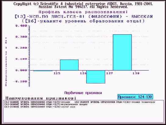 Сгенерировать информационные