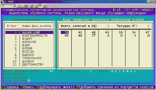Пример решения задания Осуществить синтез и верификацию модели