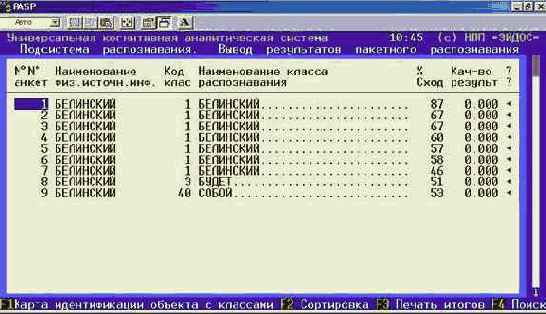 Устойчивость модели к неполноте информации