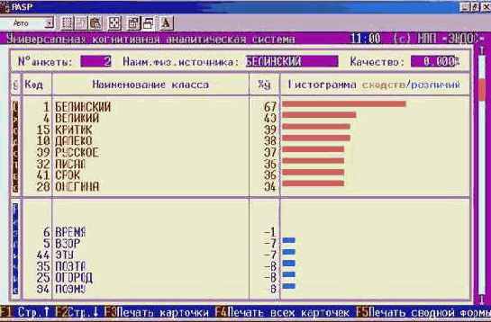 Устойчивость модели к неполноте информации