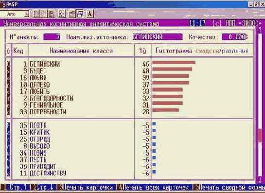 Устойчивость модели к неполноте информации