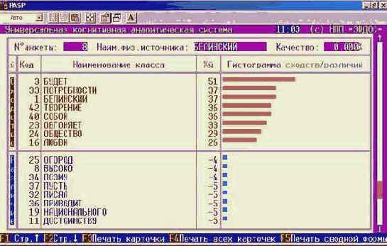 Устойчивость модели к неполноте информации