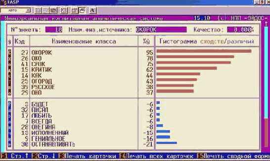 Устойчивость модели к наличию шума