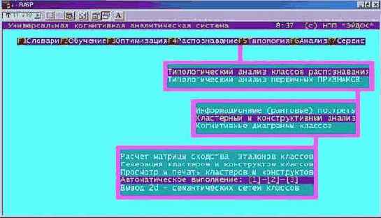 Кластерно-конструктивный анализ слов