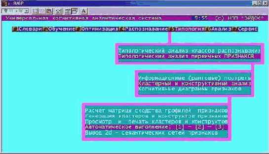 Кластерно-конструктивный анализ букв