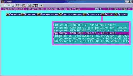 Профили слов