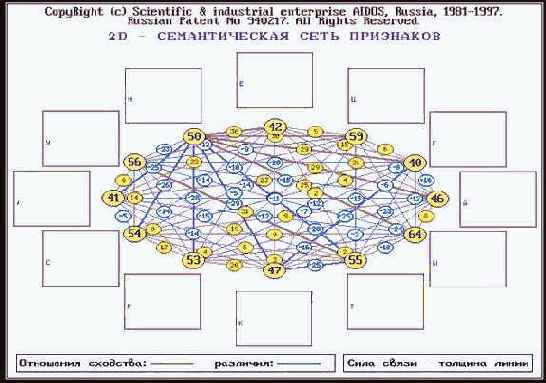 Пример решения задания