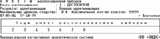 Внутренняя дифференциальная и интегральная валидность