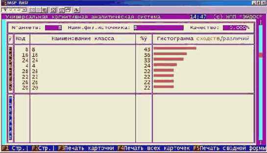 Решить задачи идентификации и прогнозирования.