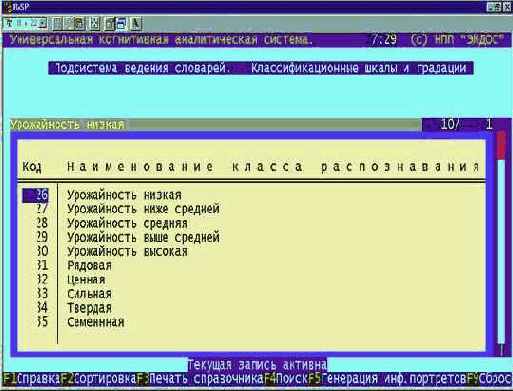 Пример решения