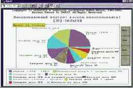 Пример решения