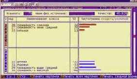 Пример решения