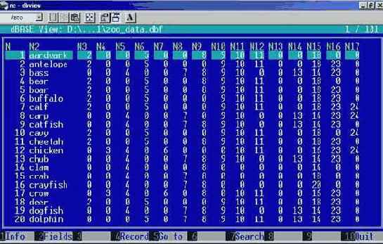 Подготовка и ввод обучающей выборки
