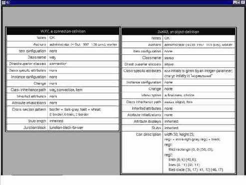 ���������������� �������������� �������