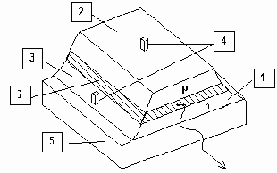 ����������������� ���������� �����