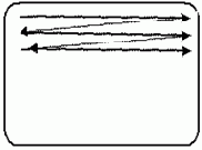 ����������� � ����������