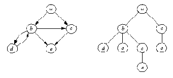 а) Пространство