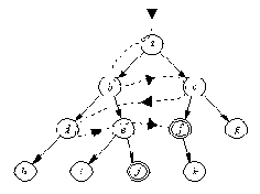 Простое пространство