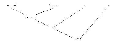 Доказательство теоремы