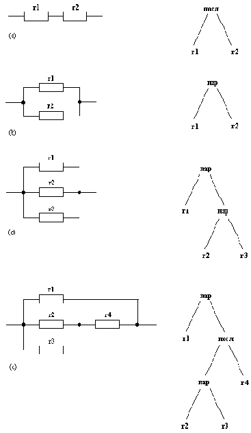 Некоторые простые