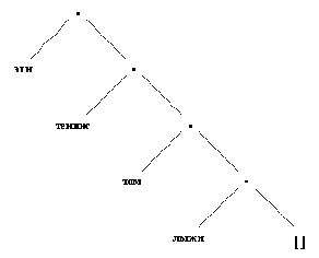 ������������� ������ [��� ������ ��� ����] � ���� ������