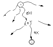 ����� � �������������