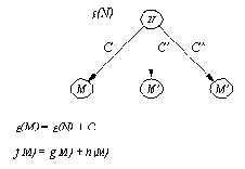 ����� � �������������