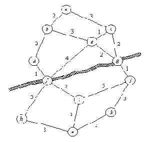 ������������� ����� � ���� � / ���-������