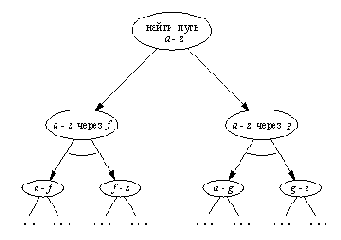 ������������� ����� � ���� � / ���-������