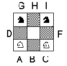 ��������� �������������