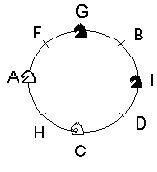 ��������� �������������