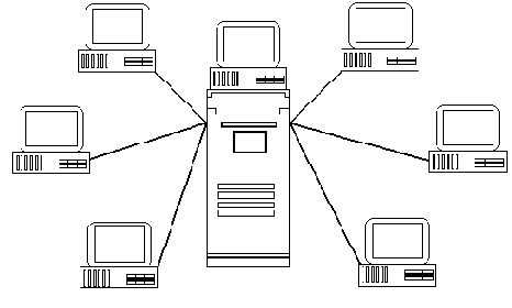 ��������� �������