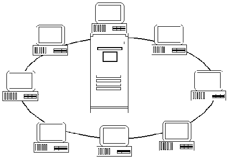 ��������� ���������