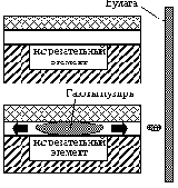 ����� ������� �������