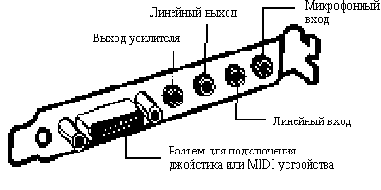 ������ �������