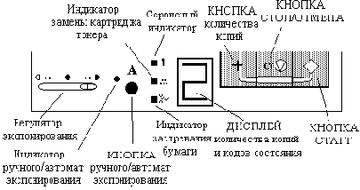 ������ ����������