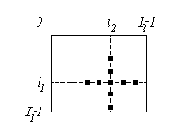 ���������� �����������